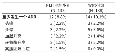 图片预览