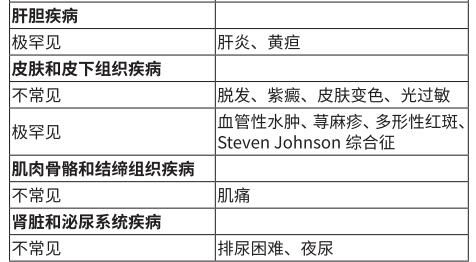 图片预览