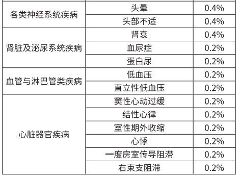 图片预览