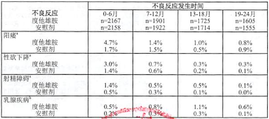 图片预览