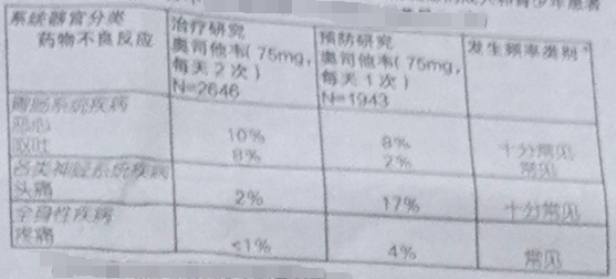 图片预览