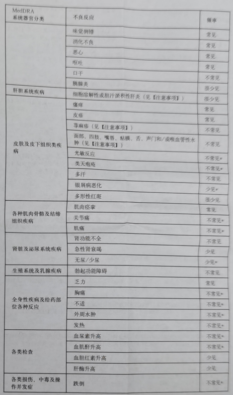 图片预览