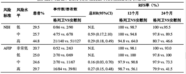 图片预览