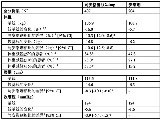 图片预览