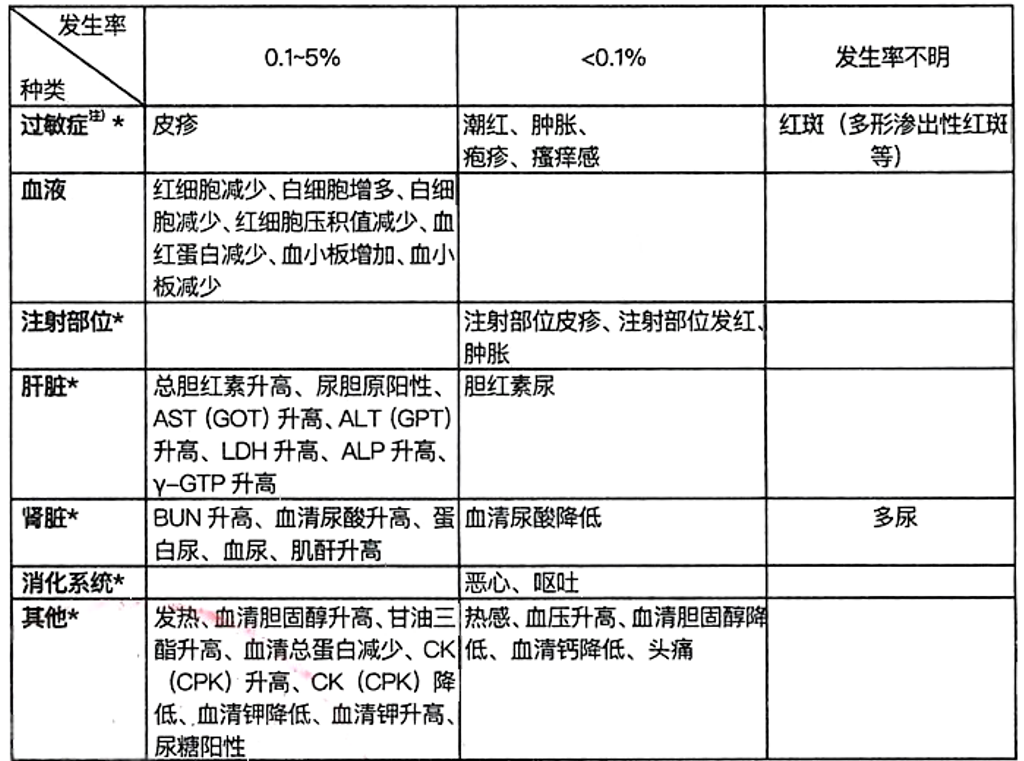 图片预览