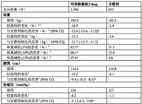 图片预览