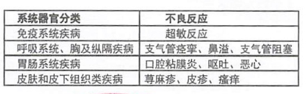 图片预览
