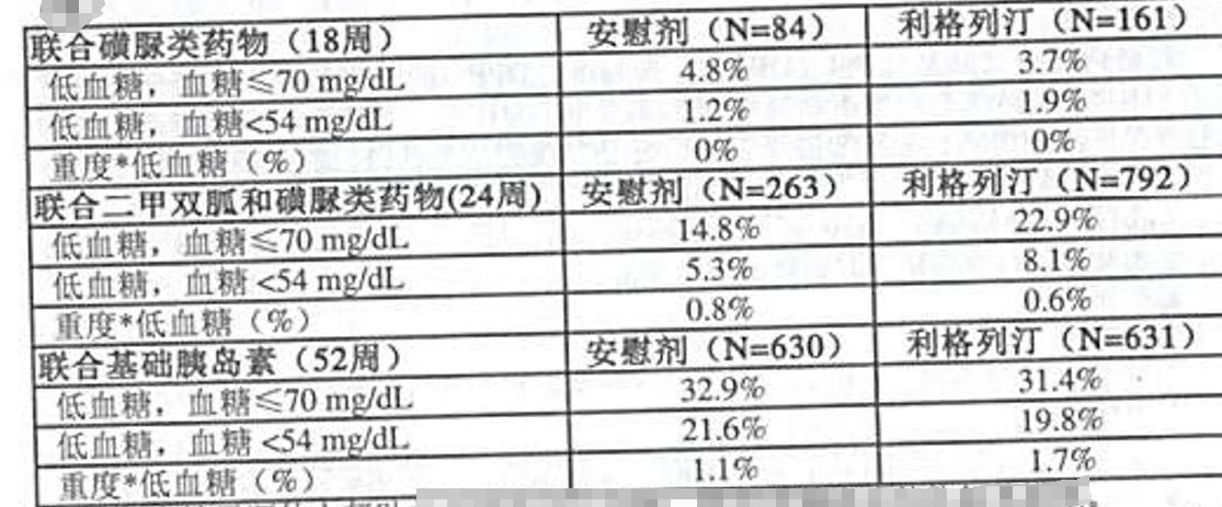 图片预览
