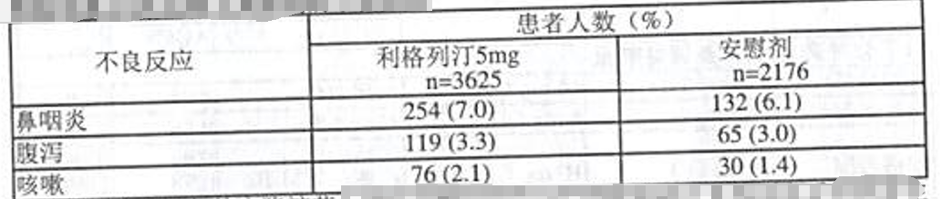 图片预览