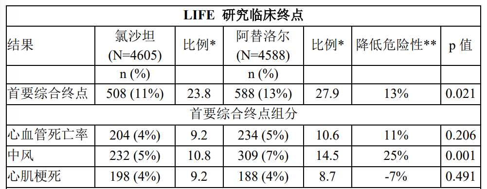 图片预览