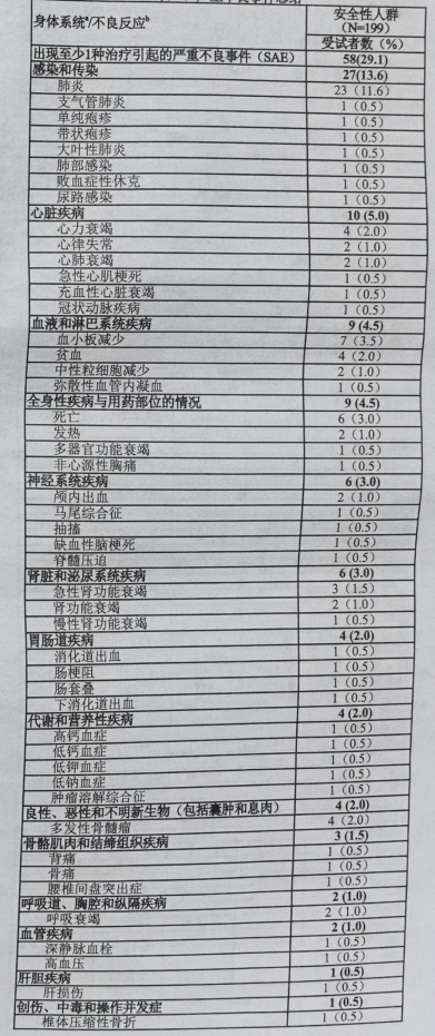 图片预览