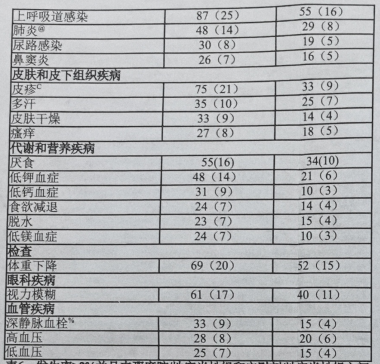 图片预览