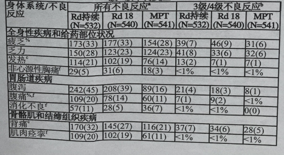 图片预览