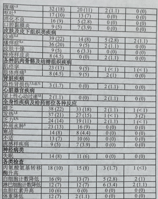 图片预览