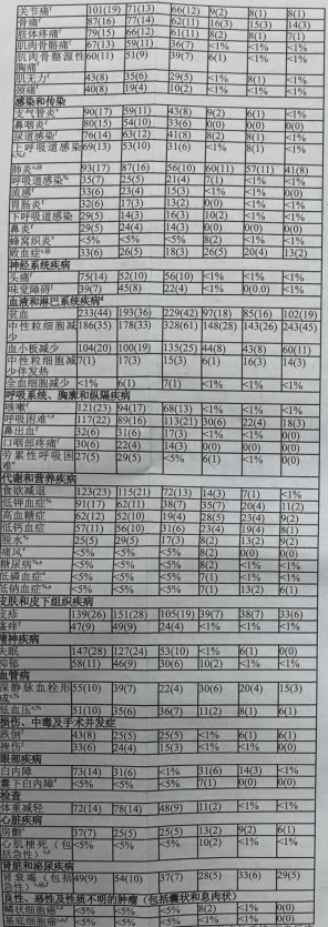 图片预览