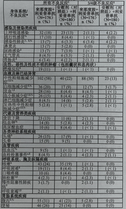 图片预览