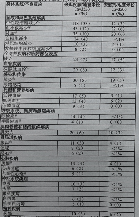 图片预览