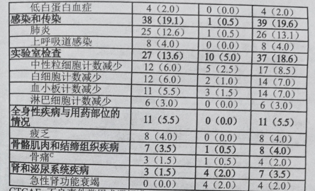 图片预览