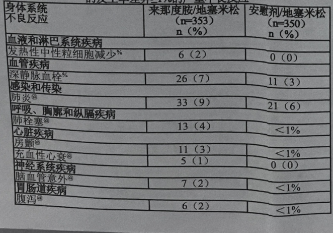 图片预览
