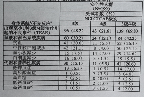 图片预览
