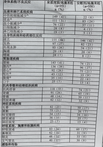 图片预览