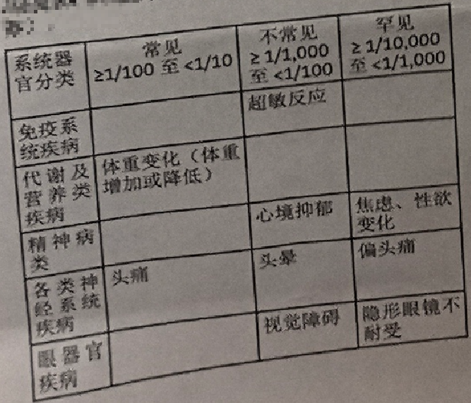 图片预览
