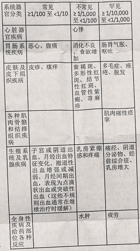 图片预览