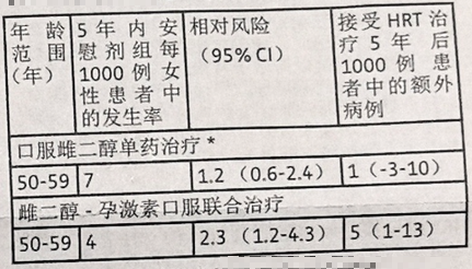 图片预览
