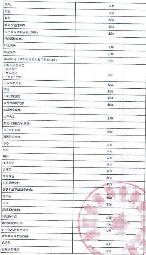 图片预览