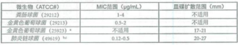 图片预览