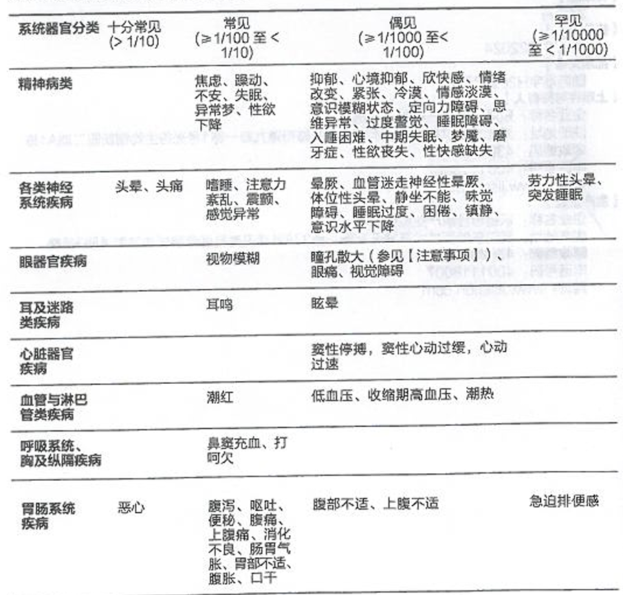 图片预览