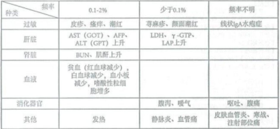 图片预览