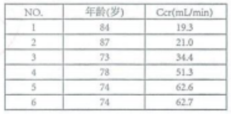 图片预览