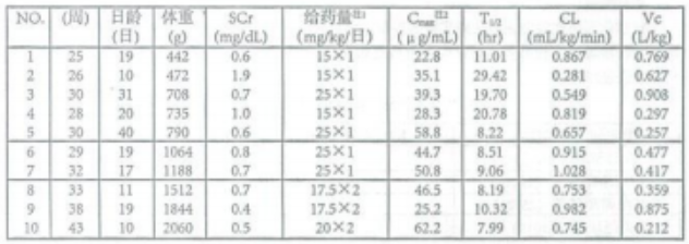 图片预览