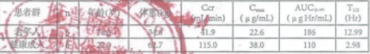 图片预览