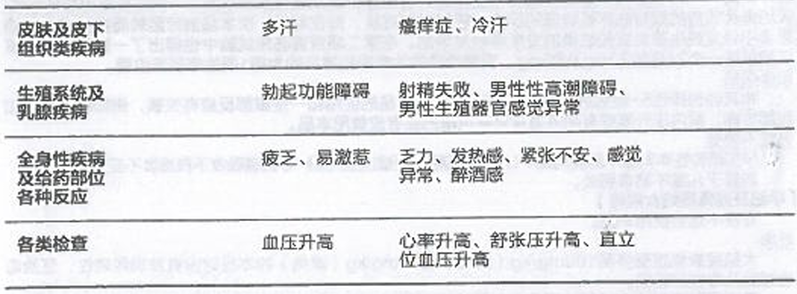 图片预览
