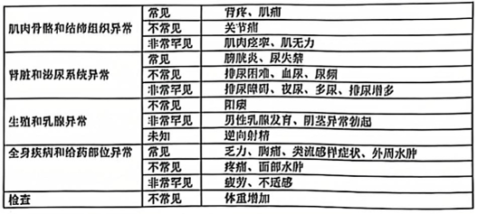 图片预览