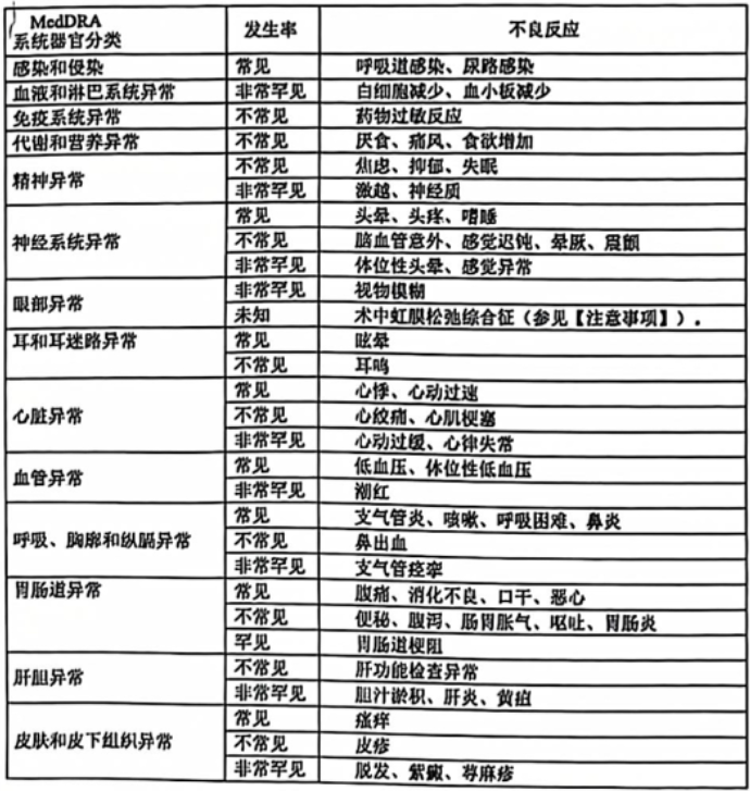 图片预览
