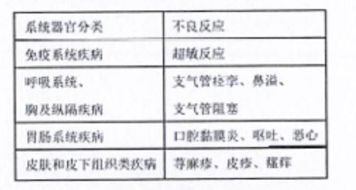 图片预览