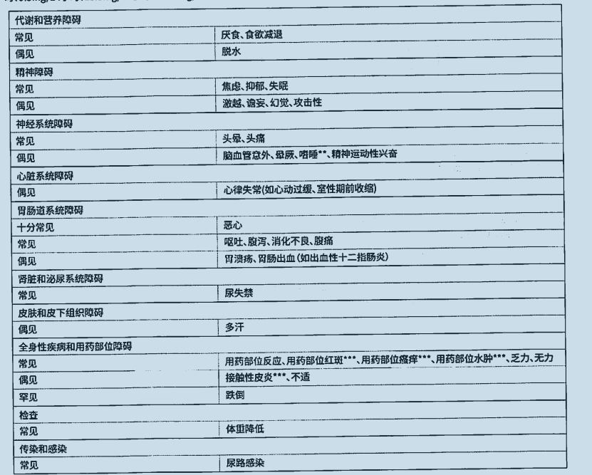 图片预览