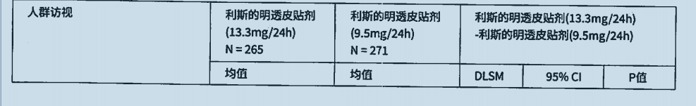 图片预览