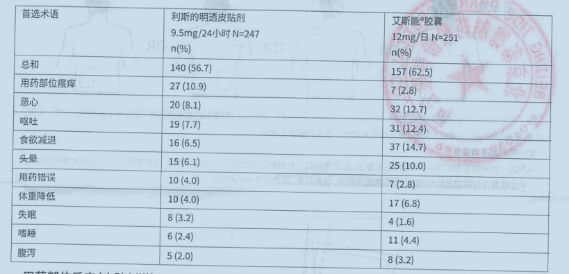 图片预览