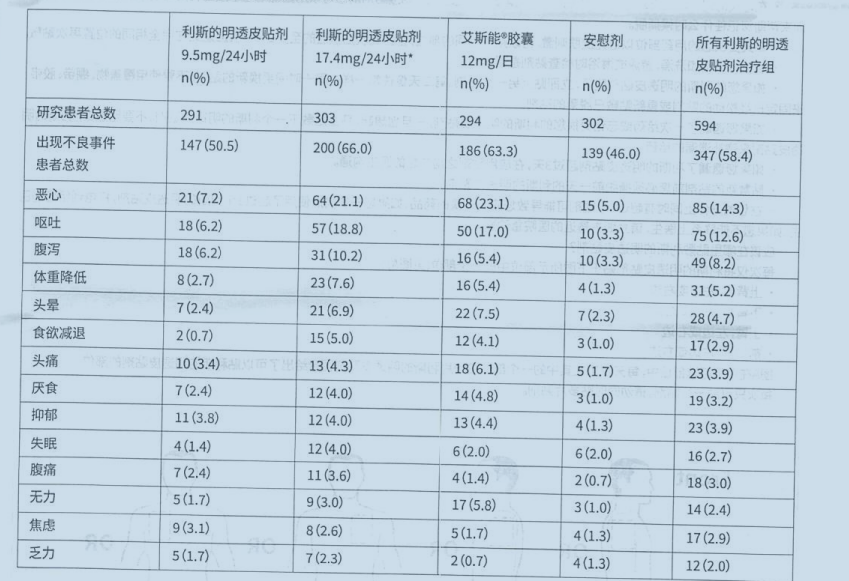 图片预览