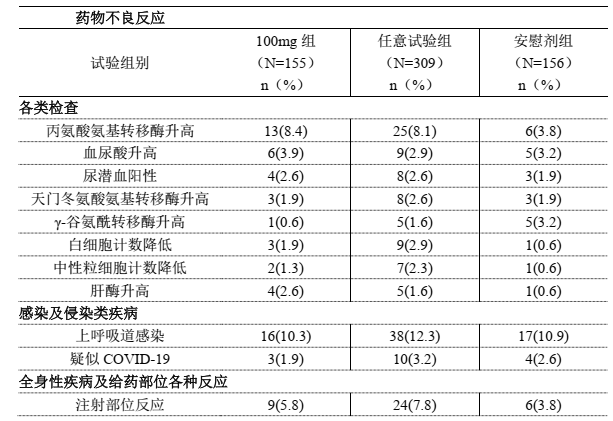 图片预览