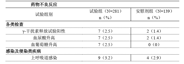 图片预览
