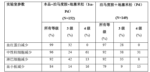 图片预览