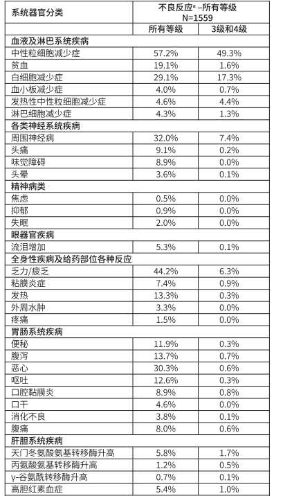 图片预览