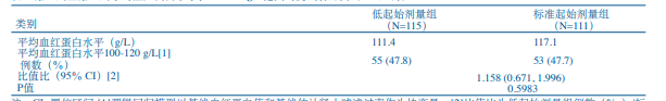图片预览