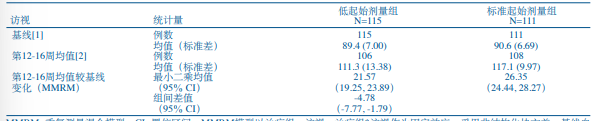 图片预览