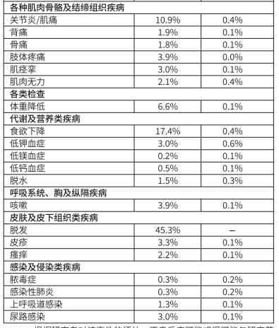 图片预览